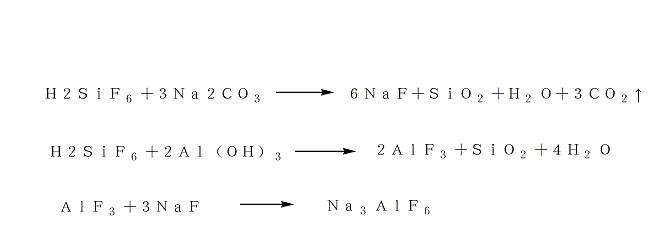 六氟鋁酸鈉反應方程式