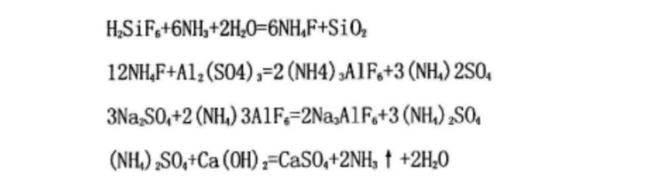 脫氟磷肥副產法生產冰晶石的化學式怎么讀